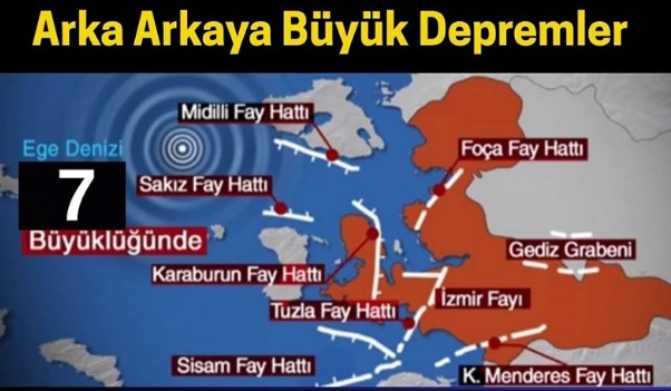 Arka Arkaya Depremler Bu şehirler..