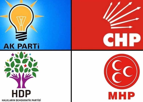 Şubat Ayı Son Anket