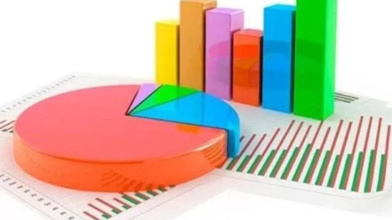 Nisan Ayı Son Anket