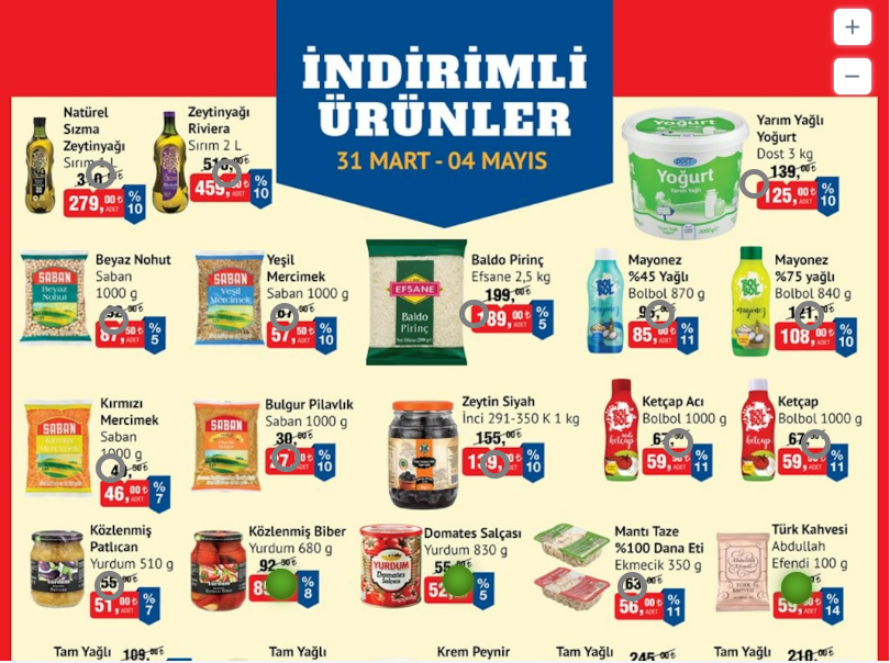 FIRSAT Aktüel Ürünler