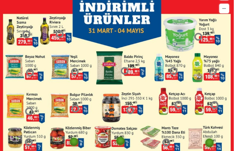 FIRSAT Aktüel Ürünler Kataloğu