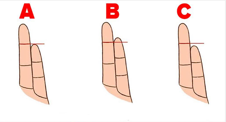 Serçe Parmağınızın Boyundan Kişiliğinizi ve Sağlığınızı Öğrenin